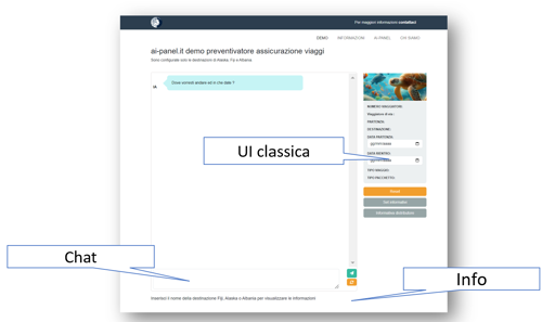 AI-Panel in configurazione  con chat turistica